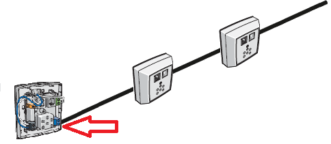Comment installer le VDSL sur une ligne téléphonique